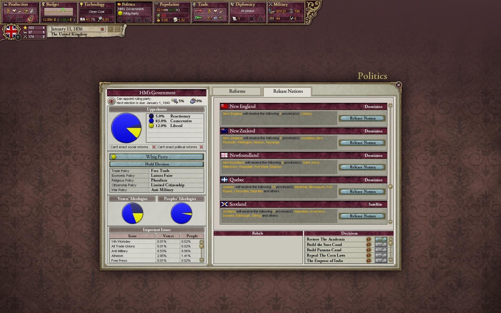 Victoria II PC Steam Account - 8