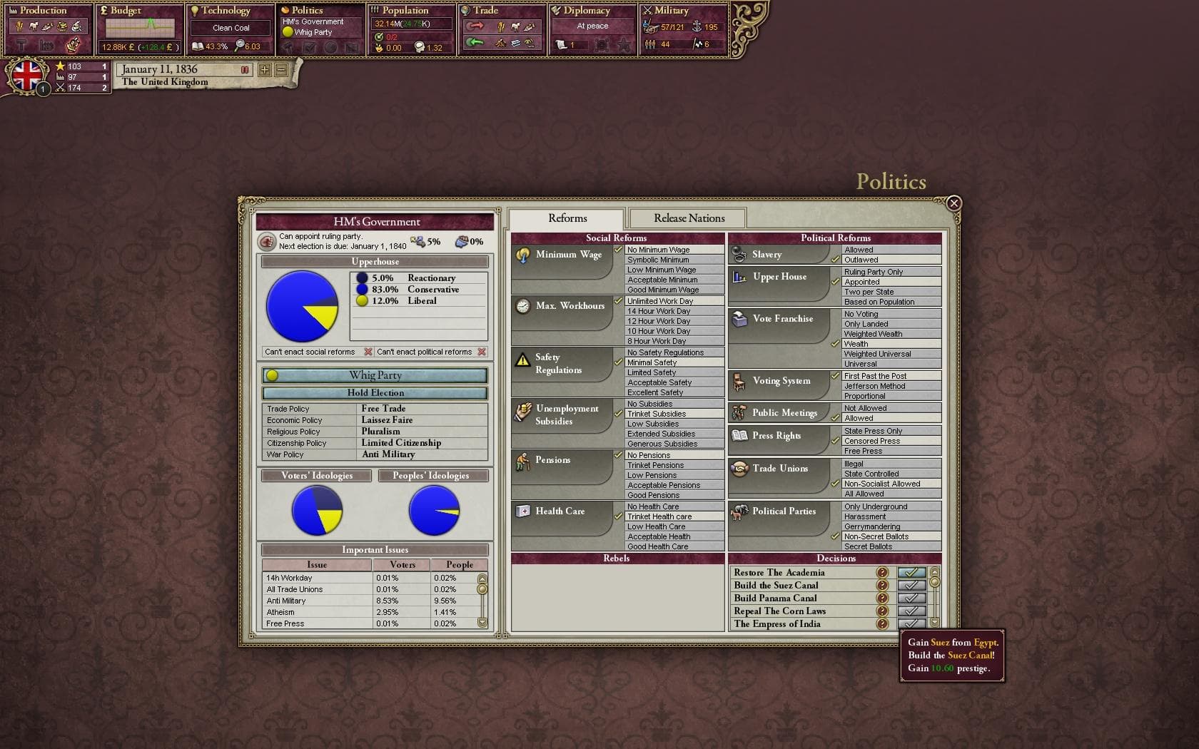Victoria II PC Steam Account - 7