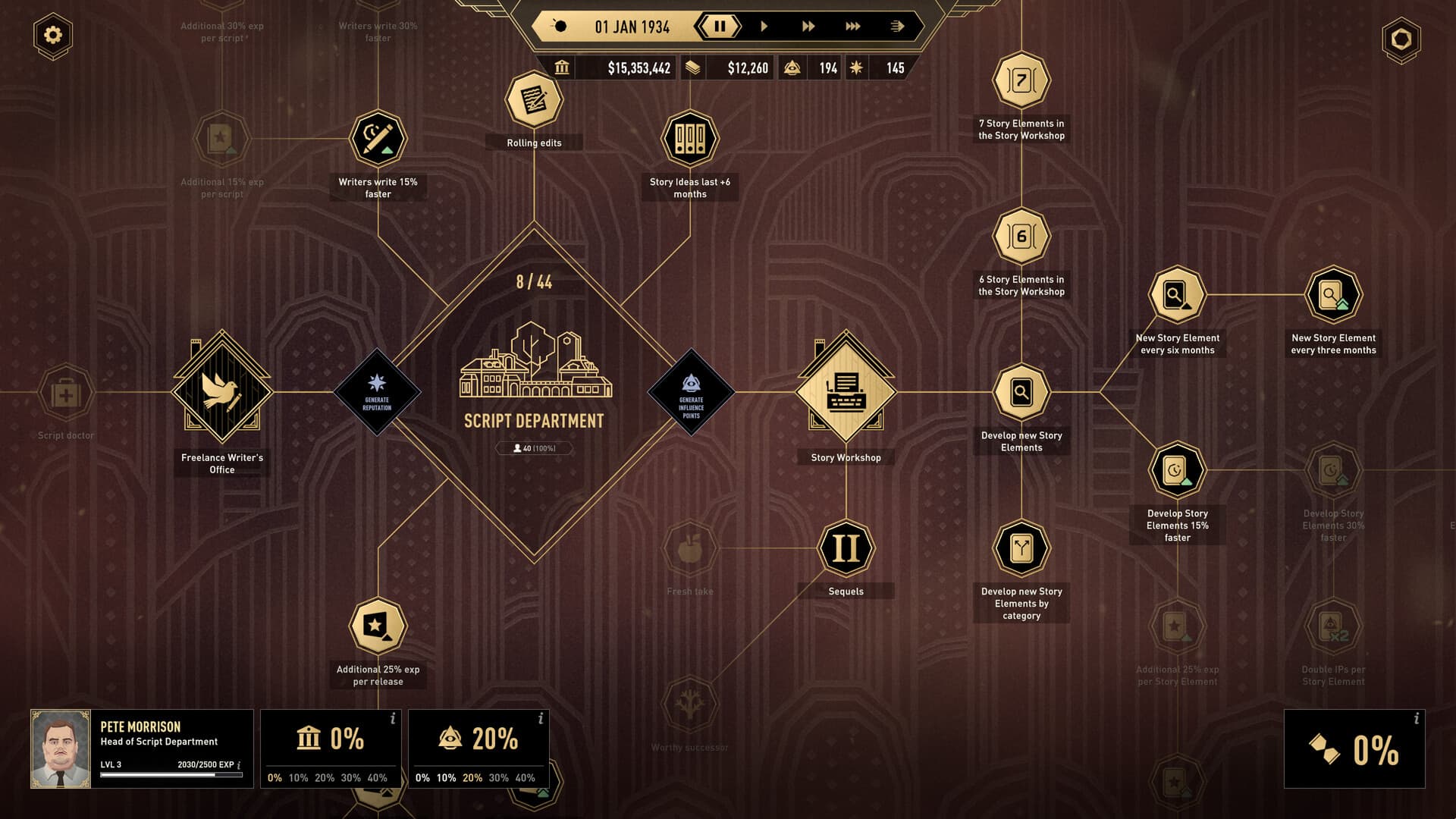 Hollywood Animal PC Steam Account - 8