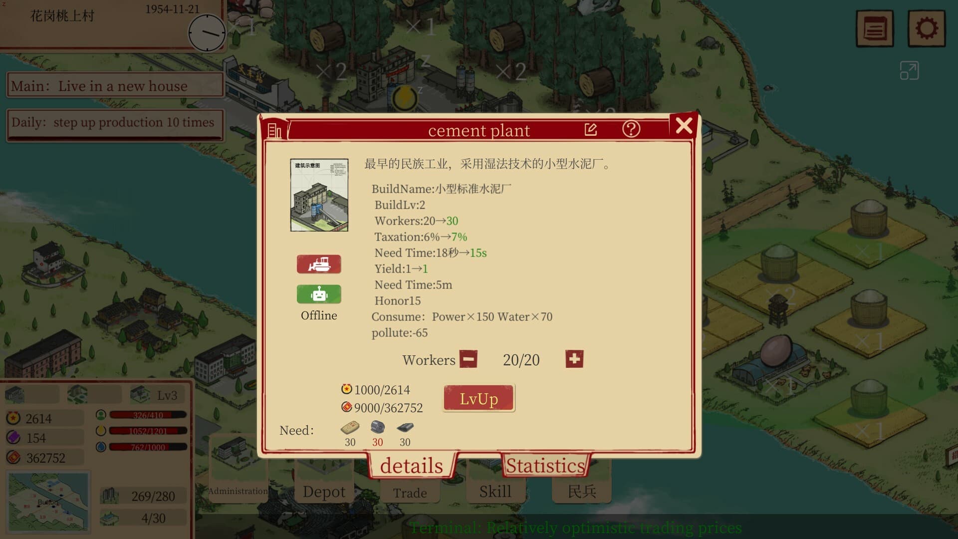 Sunny village PC Steam Account - 7
