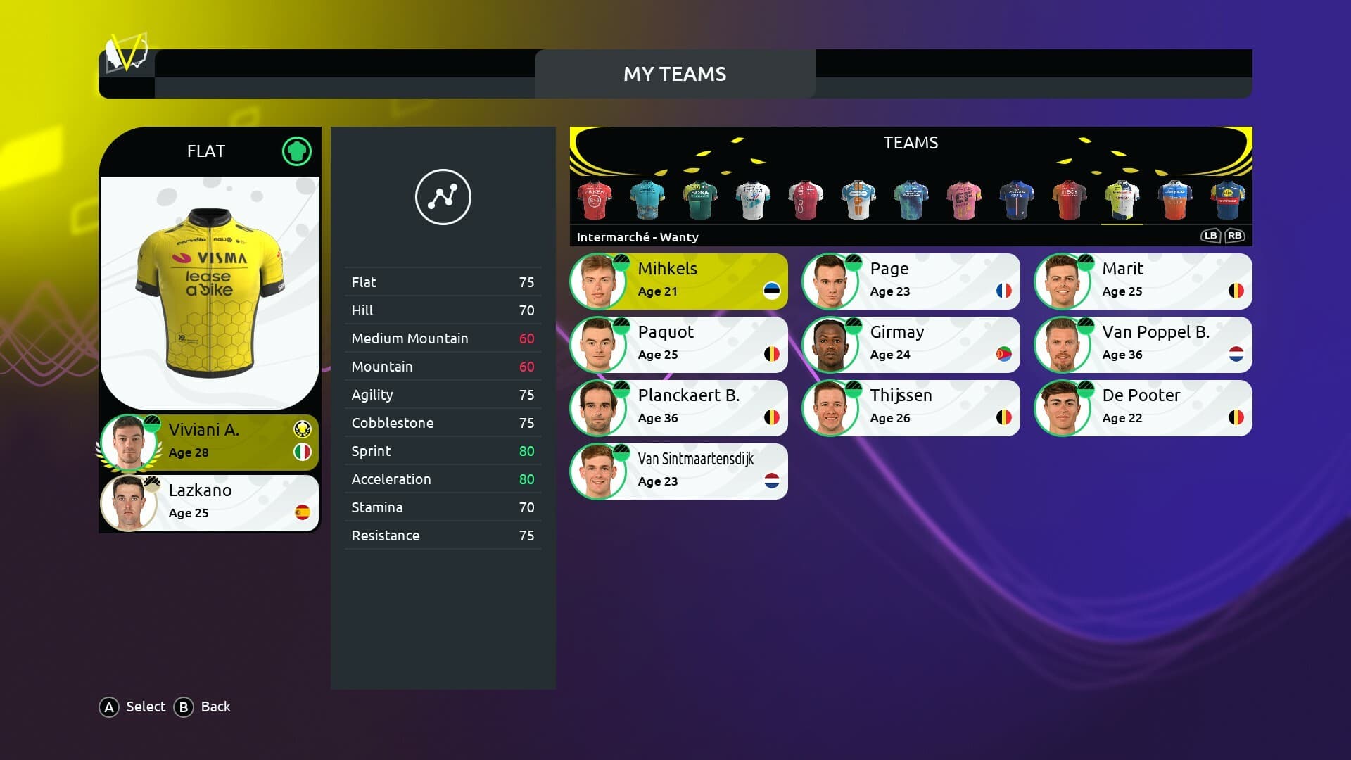 Tour de France 2024 PC Steam Account - 3