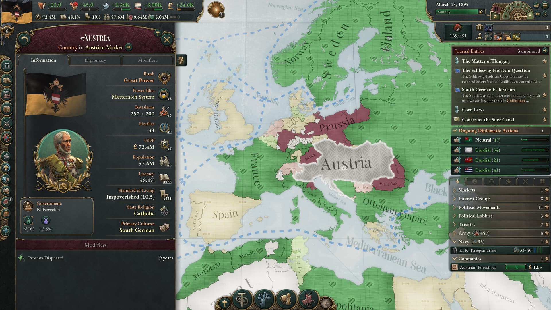 Victoria 3 PC Steam Account - 5