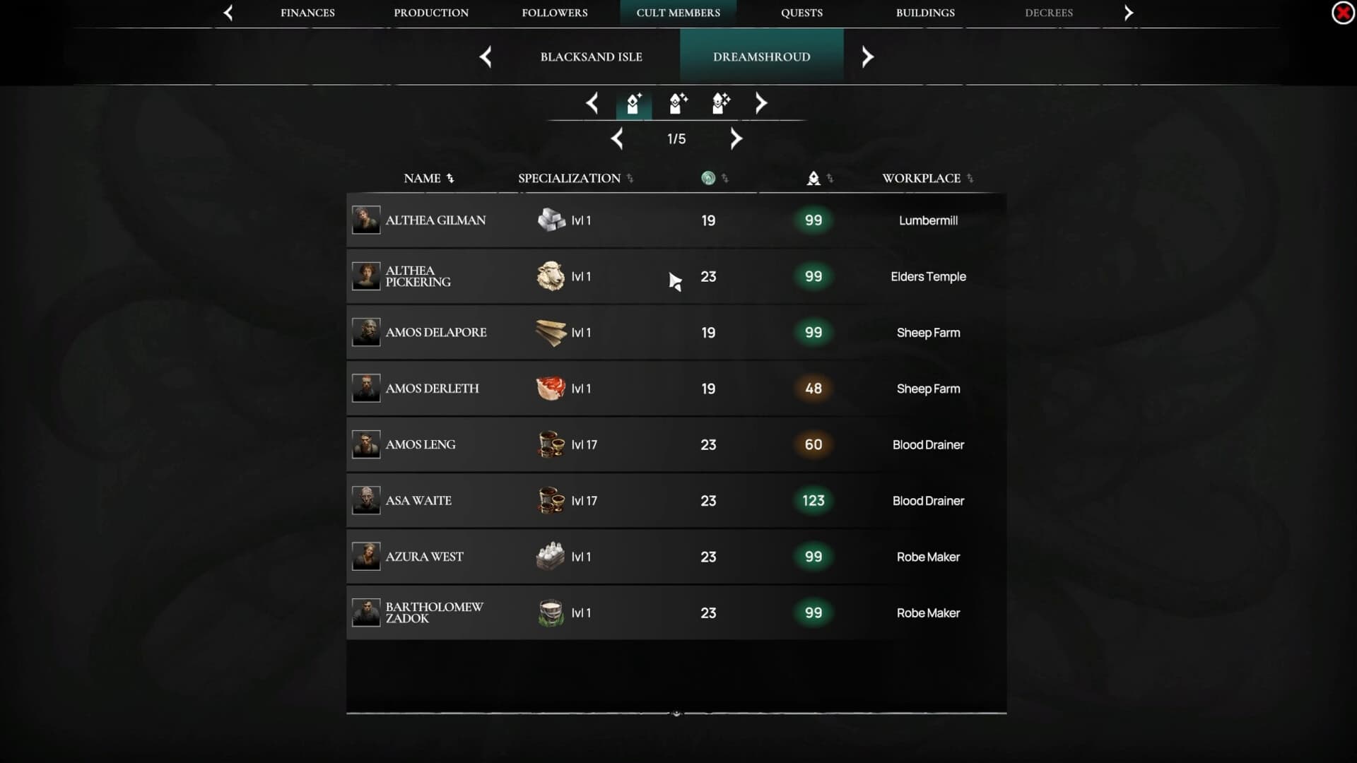 Worshippers of Cthulhu PC Steam Account - 8