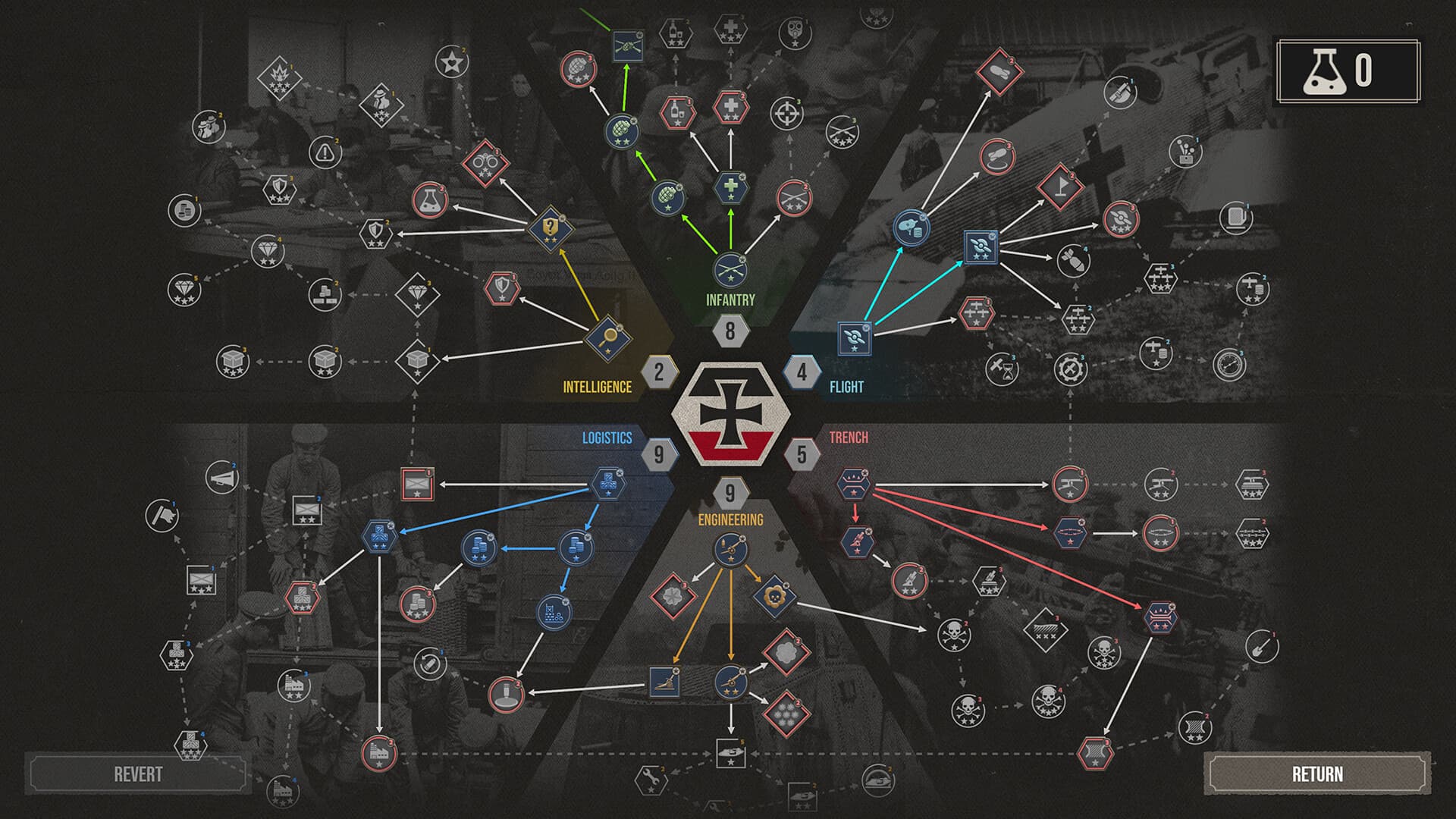 The Great War: Western Front Victory Edition Steam Account - 4
