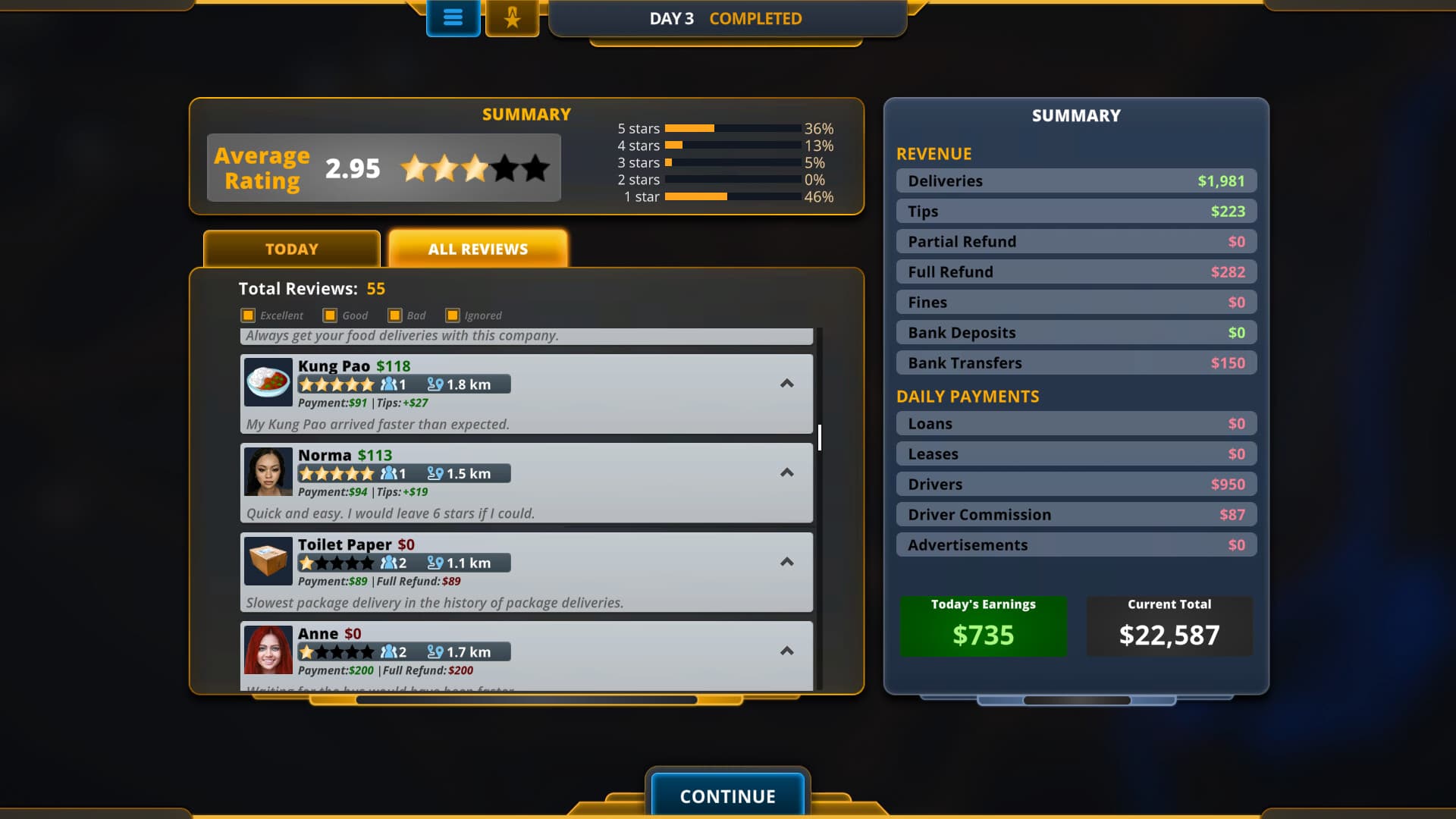 Delivery INC PC Steam Account - 6
