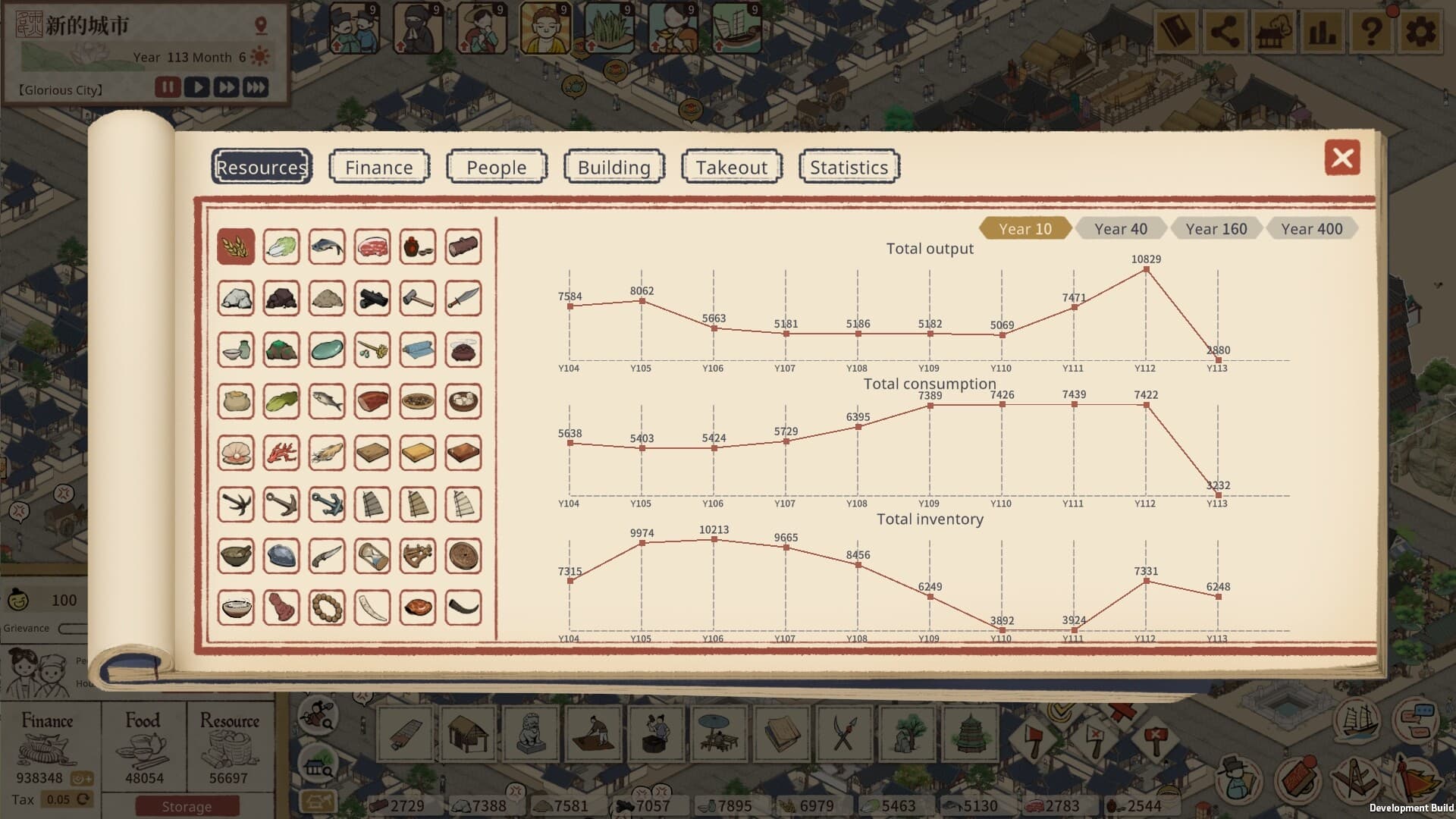 Thriving City: Song PC Steam Account - 3