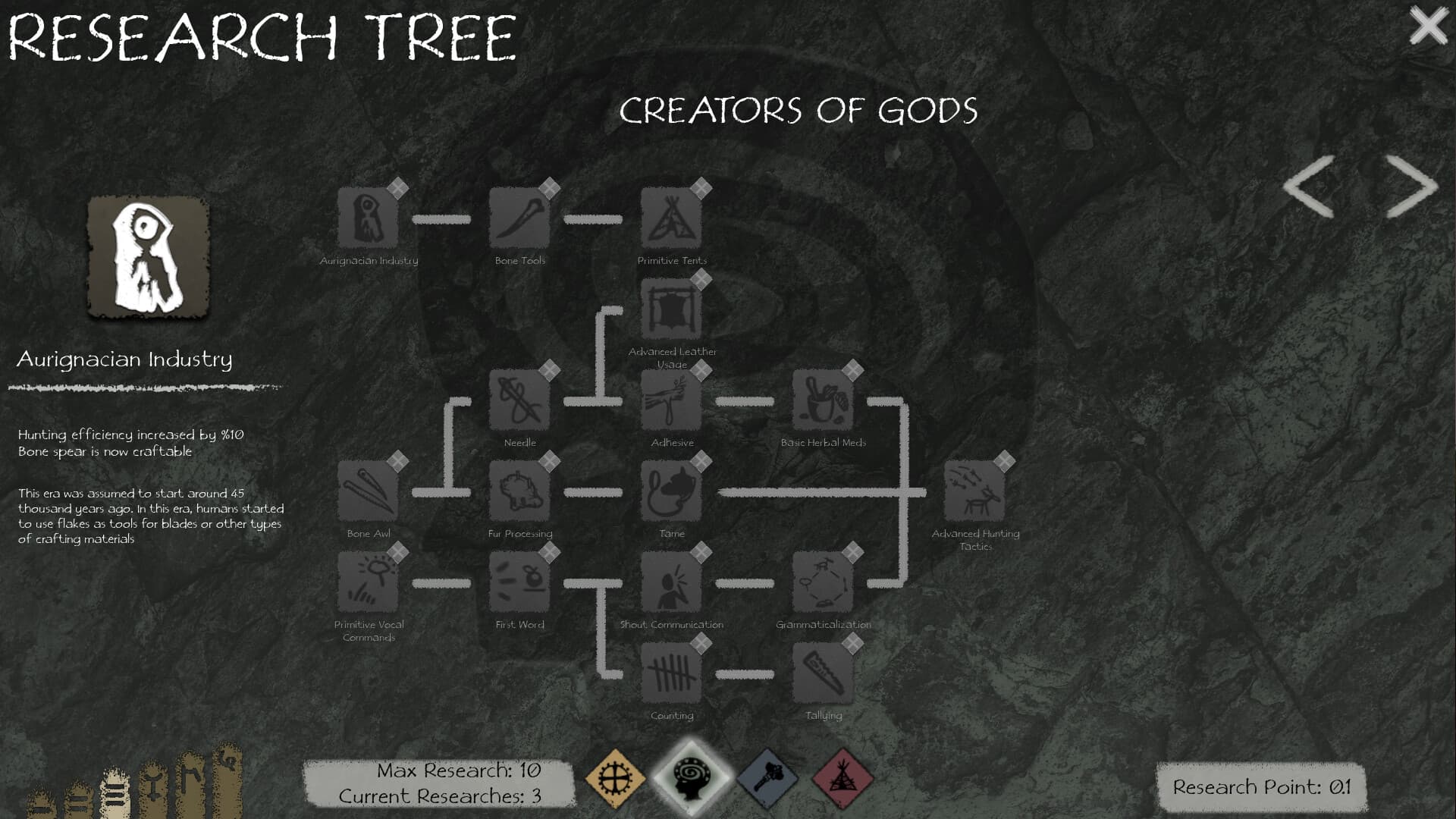 The Ancients PC Steam Account - 2