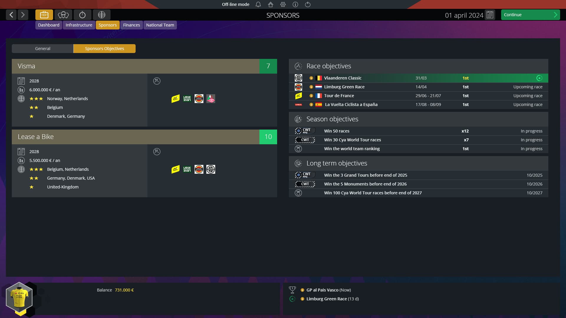 Pro Cycling Manager 2024 PC Steam Account - 2