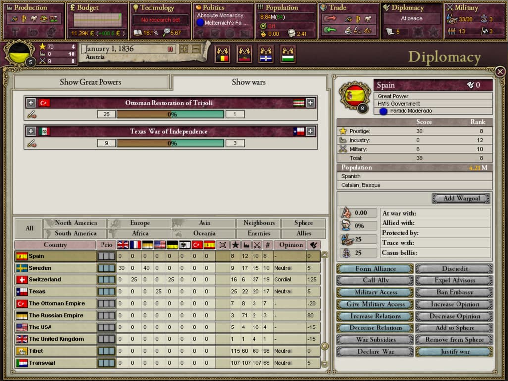 Victoria II - A House Divided DLC Steam CD Key - 2