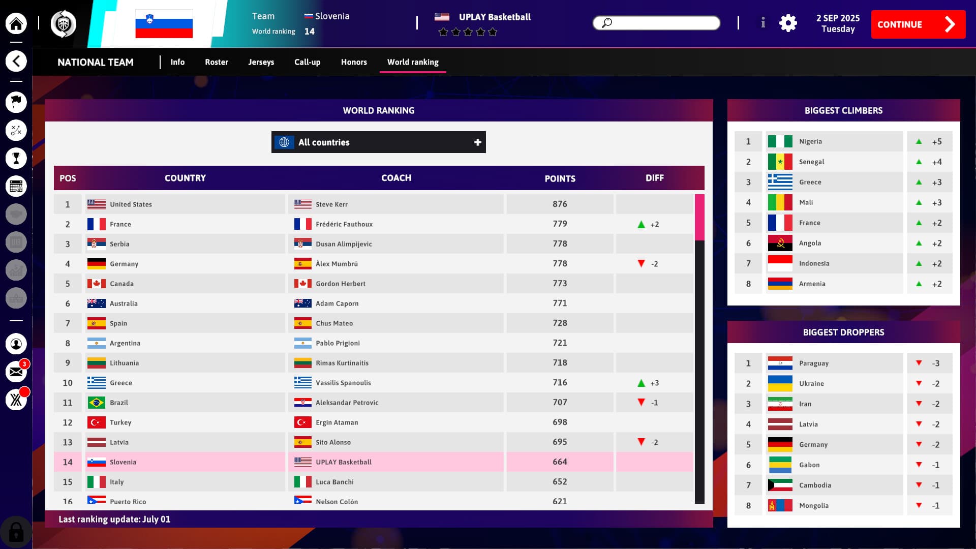 International Basketball Manager 26 PC Steam Account - 6