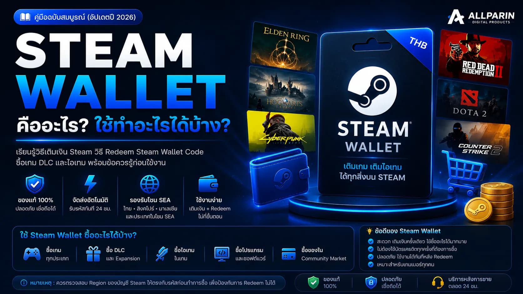 Steam Wallet คืออะไร? ใช้ทำอะไรได้บ้าง? คู่มือฉบับสมบูรณ์ (อัปเดตปี 2026)